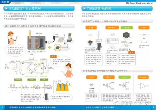 電力電子技術基礎 從原理到應用，圖文并茂的入門指南